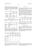 Oil Field Treatment Fluids diagram and image