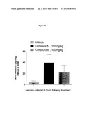 BIOMARKERS FOR IAP INHIBITOR COMPOUNDS diagram and image