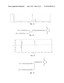 NOVEL EXENDIN VARIANT AND CONJUGATE THEREOF diagram and image