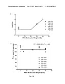 NOVEL EXENDIN VARIANT AND CONJUGATE THEREOF diagram and image