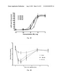 NOVEL EXENDIN VARIANT AND CONJUGATE THEREOF diagram and image