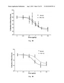 NOVEL EXENDIN VARIANT AND CONJUGATE THEREOF diagram and image