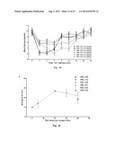 NOVEL EXENDIN VARIANT AND CONJUGATE THEREOF diagram and image