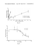 NOVEL EXENDIN VARIANT AND CONJUGATE THEREOF diagram and image