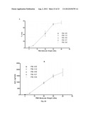 NOVEL EXENDIN VARIANT AND CONJUGATE THEREOF diagram and image