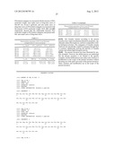 NOVEL EXENDIN VARIANT AND CONJUGATE THEREOF diagram and image