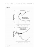 AMYLIN FAMILY PEPTIDES AND METHODS FOR MAKING AND USING THEM diagram and image