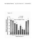 AMYLIN FAMILY PEPTIDES AND METHODS FOR MAKING AND USING THEM diagram and image