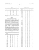 AMYLIN FAMILY PEPTIDES AND METHODS FOR MAKING AND USING THEM diagram and image