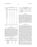 AMYLIN FAMILY PEPTIDES AND METHODS FOR MAKING AND USING THEM diagram and image