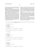 AMYLIN FAMILY PEPTIDES AND METHODS FOR MAKING AND USING THEM diagram and image