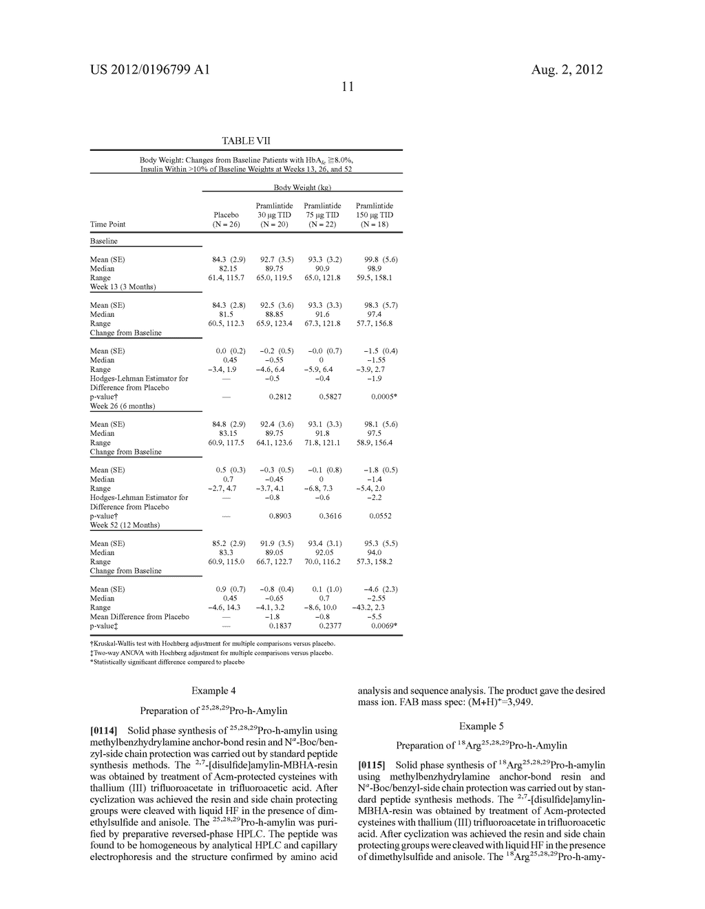 Amylin Family Peptides and Methods for Making and Using Them - diagram, schematic, and image 12