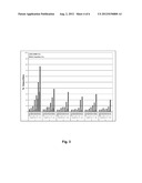 STABLE NON-AQUEOUS LIQUID PHARMACEUTICAL COMPOSITIONS COMPRISING AN     INSULIN diagram and image