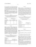 STABLE NON-AQUEOUS LIQUID PHARMACEUTICAL COMPOSITIONS COMPRISING AN     INSULIN diagram and image