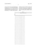 FUSION PROTEINS FOR DELIVERY OF GDNF AND BDNF TO THE CENTRAL NERVOUS     SYSTEM diagram and image