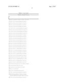 FUSION PROTEINS FOR DELIVERY OF GDNF AND BDNF TO THE CENTRAL NERVOUS     SYSTEM diagram and image