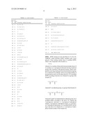 FUSION PROTEINS FOR DELIVERY OF GDNF AND BDNF TO THE CENTRAL NERVOUS     SYSTEM diagram and image