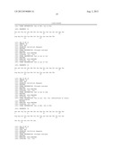 GLUCAGON ANALOGS EXHIBITING PHYSIOLOGICAL SOLUBILITY AND STABILITY diagram and image