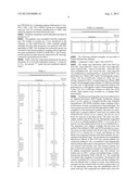 Peptidic Vasopressin Receptor Agonists diagram and image