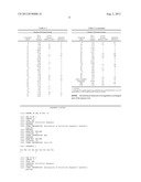 Peptidic Vasopressin Receptor Agonists diagram and image