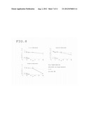 ANIONIC POLYMER, POLYION COMPLEX AND TERNARY POLYMER COMPOSITE USING     ANIONIC POLYMER, AND PHARMACEUTICAL COMPOSITION diagram and image