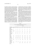 VETERINARY PHARMACEUTICAL COMPOSITION AND METHOD (ALTERNATIVES) FOR THE     PROPHYLAXIS AND TREATMENT OF DISEASES OF THE GASTROINTESTINAL TRACT AND     INTOXICATIONS OF DIVERSE ETIOLOGY IN ANIMALS diagram and image