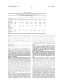 VETERINARY PHARMACEUTICAL COMPOSITION AND METHOD (ALTERNATIVES) FOR THE     PROPHYLAXIS AND TREATMENT OF DISEASES OF THE GASTROINTESTINAL TRACT AND     INTOXICATIONS OF DIVERSE ETIOLOGY IN ANIMALS diagram and image