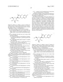 PHARMACEUTICAL COMPOSITION, METHODS FOR TREATING AND USES THEREOF diagram and image