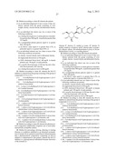 PHARMACEUTICAL COMPOSITION, METHODS FOR TREATING AND USES THEREOF diagram and image