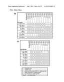 Diyne Compositions diagram and image