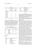 Diyne Compositions diagram and image