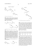 Diyne Compositions diagram and image