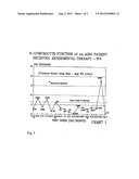 COMPOSITIONS AND METHODS FOR MODULATING THE IMMUNE SYSTEM diagram and image