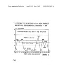 COMPOSITIONS AND METHODS FOR MODULATING THE IMMUNE SYSTEM diagram and image