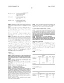 METHYLATION MARKERS FOR EARLY DETECTION AND PROGNOSIS OF COLON CANCERS diagram and image