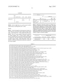 METHYLATION MARKERS FOR EARLY DETECTION AND PROGNOSIS OF COLON CANCERS diagram and image