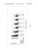 SUBSTITUTED POLYALKOXYSILOXANE COMPOSITIONS AND METHODS OF USE diagram and image