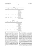 SUBSTITUTED POLYALKOXYSILOXANE COMPOSITIONS AND METHODS OF USE diagram and image