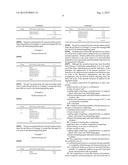 COMPOSITIONS CONTAINING TOPICAL-ACTIVE AGENTS AND PENTYLENEGLYCOL diagram and image