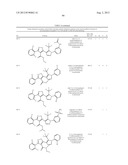 IL17 AND IFN-GAMMA INHIBITION FOR THE TREATMENT OF AUTOIMMUNE INFLAMMATION diagram and image