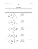 IL17 AND IFN-GAMMA INHIBITION FOR THE TREATMENT OF AUTOIMMUNE INFLAMMATION diagram and image