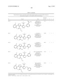 IL17 AND IFN-GAMMA INHIBITION FOR THE TREATMENT OF AUTOIMMUNE INFLAMMATION diagram and image