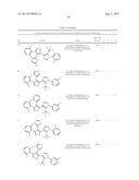 IL17 AND IFN-GAMMA INHIBITION FOR THE TREATMENT OF AUTOIMMUNE INFLAMMATION diagram and image