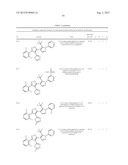 IL17 AND IFN-GAMMA INHIBITION FOR THE TREATMENT OF AUTOIMMUNE INFLAMMATION diagram and image