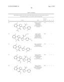 IL17 AND IFN-GAMMA INHIBITION FOR THE TREATMENT OF AUTOIMMUNE INFLAMMATION diagram and image