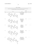 IL17 AND IFN-GAMMA INHIBITION FOR THE TREATMENT OF AUTOIMMUNE INFLAMMATION diagram and image