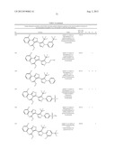 IL17 AND IFN-GAMMA INHIBITION FOR THE TREATMENT OF AUTOIMMUNE INFLAMMATION diagram and image