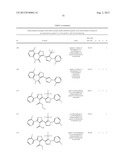 IL17 AND IFN-GAMMA INHIBITION FOR THE TREATMENT OF AUTOIMMUNE INFLAMMATION diagram and image