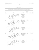 IL17 AND IFN-GAMMA INHIBITION FOR THE TREATMENT OF AUTOIMMUNE INFLAMMATION diagram and image