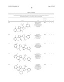 IL17 AND IFN-GAMMA INHIBITION FOR THE TREATMENT OF AUTOIMMUNE INFLAMMATION diagram and image